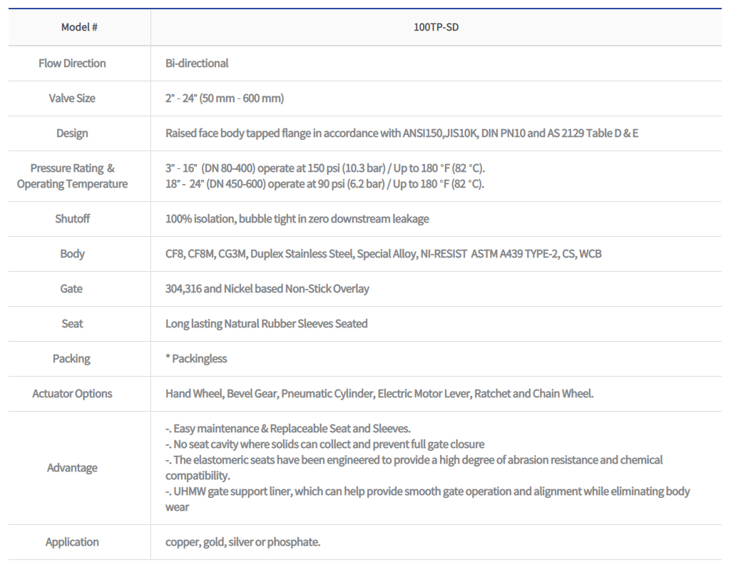 /user/o/osbearing/editor/2107/9d4140a19d0181a1d67a40d2e200bb22_1626227485_4675.jpg 이미지크게보기