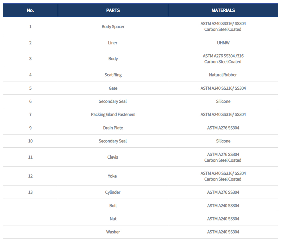 /user/o/osbearing/editor/2107/9d4140a19d0181a1d67a40d2e200bb22_1626227485_5838.jpg 이미지크게보기