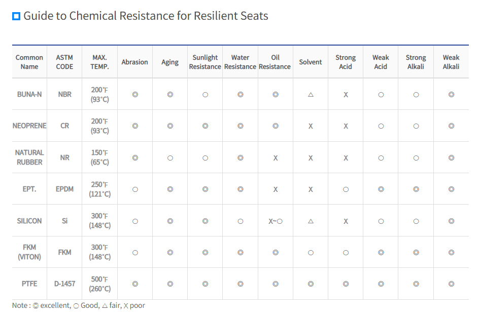 /user/o/osbearing/editor/2107/9d4140a19d0181a1d67a40d2e200bb22_1626227553_6534.jpg 이미지크게보기