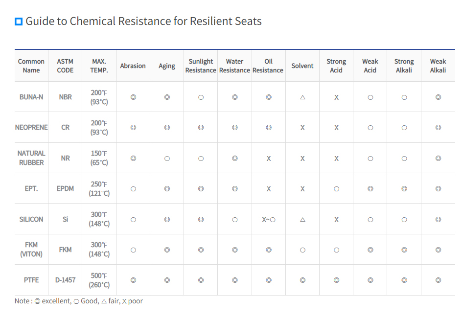 /user/o/osbearing/editor/2107/9d4140a19d0181a1d67a40d2e200bb22_1626227602_0058.jpg 이미지크게보기