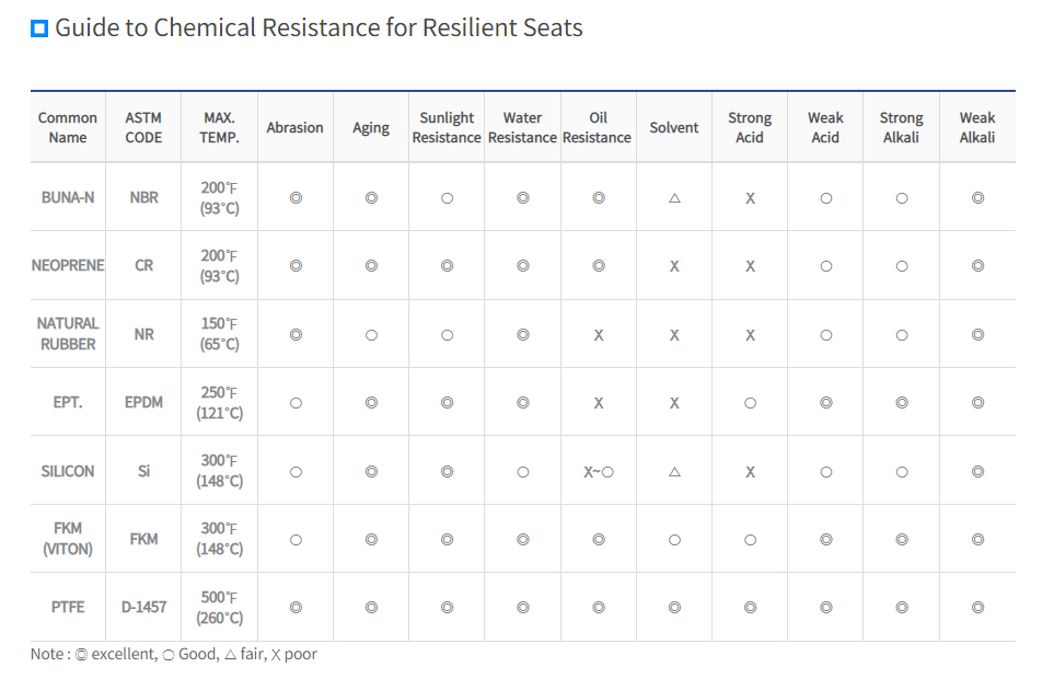 /user/o/osbearing/editor/2107/9d4140a19d0181a1d67a40d2e200bb22_1626227650_5494.jpg 이미지크게보기