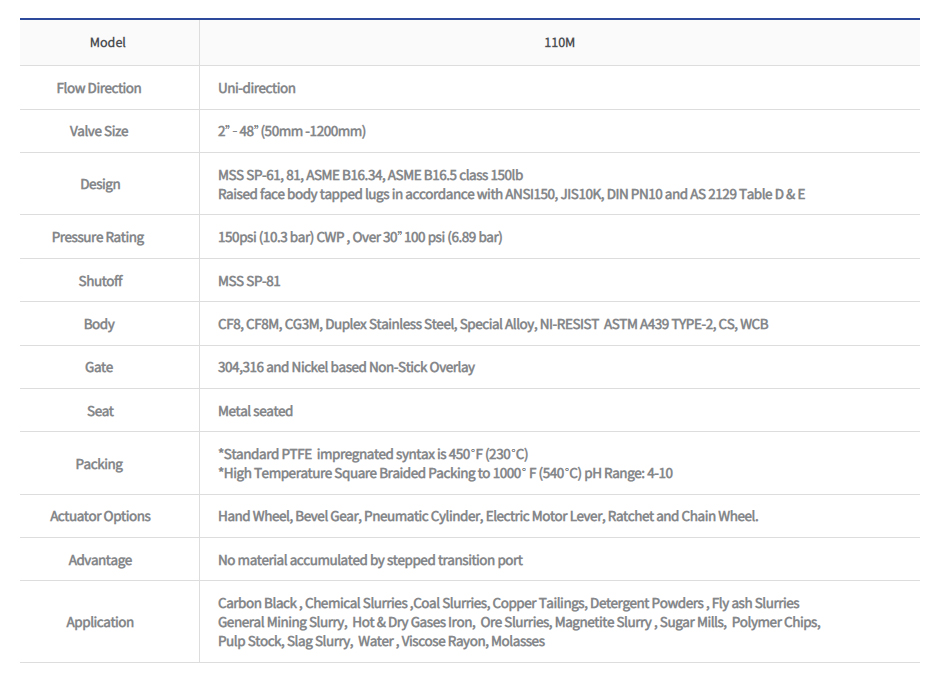 /user/o/osbearing/editor/2107/9d4140a19d0181a1d67a40d2e200bb22_1626227738_6533.jpg 이미지크게보기