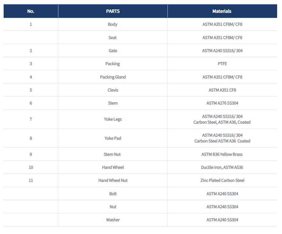 /user/o/osbearing/editor/2107/9d4140a19d0181a1d67a40d2e200bb22_1626227738_7708.jpg 이미지크게보기