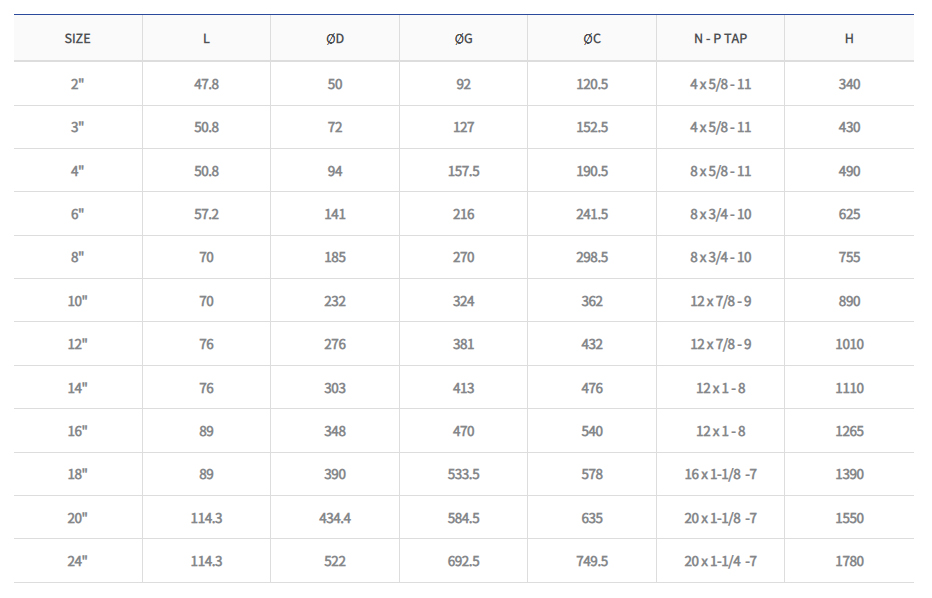 /user/o/osbearing/editor/2107/9d4140a19d0181a1d67a40d2e200bb22_1626227738_824.jpg 이미지크게보기