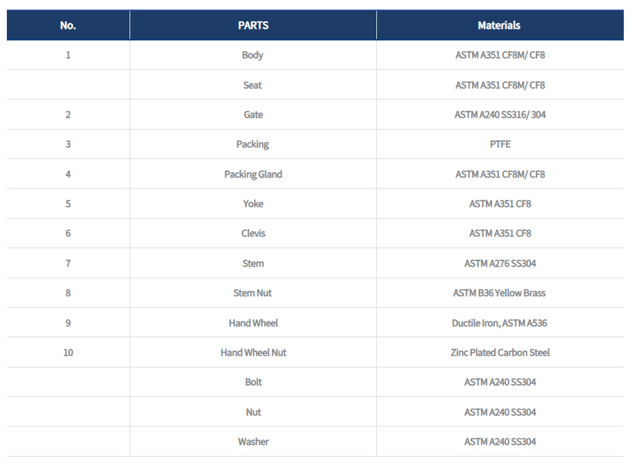 /user/o/osbearing/editor/2107/9d4140a19d0181a1d67a40d2e200bb22_1626227817_8123.jpg 이미지크게보기