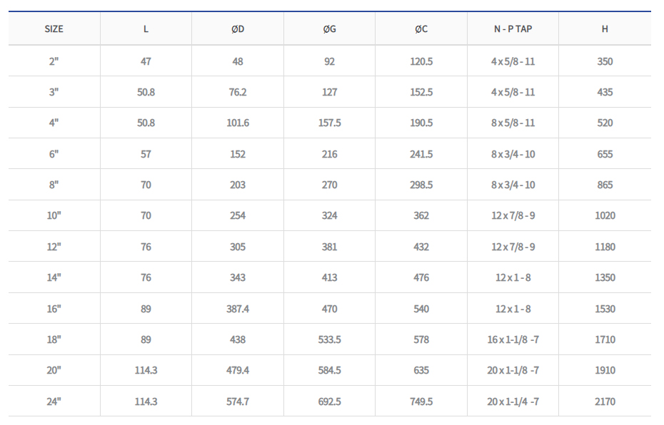 /user/o/osbearing/editor/2107/9d4140a19d0181a1d67a40d2e200bb22_1626227817_8644.jpg 이미지크게보기